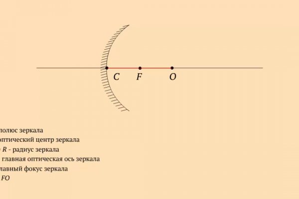 Кракен тор ссылка онион