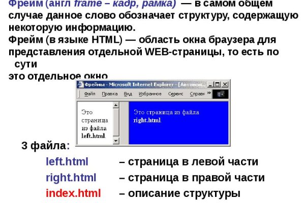 Кракен официальная ссылка kraken torion